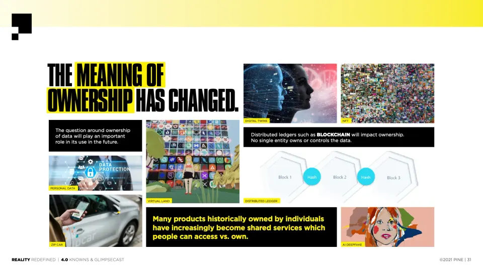 Ownership statistics slide in yellow and black